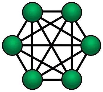 Optimized Network Setup:​